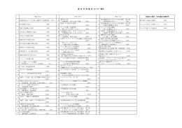教育用視聴覚DVD一覧表