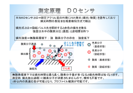 DOセンサ