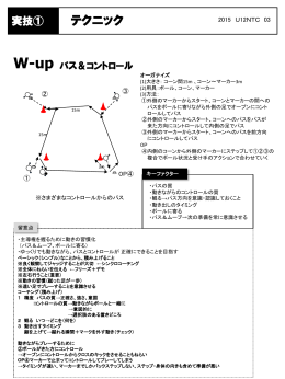 2015年ナショナルトレセンU