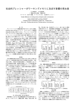 小林晃洋(作動記憶におけるプレッシャーの効果)