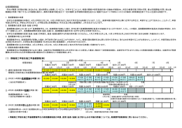 （1） 情報理工学部先端工学基礎課程(例） 2年次に4年間の長期履修を