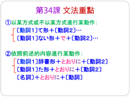 第34課 文法重點