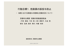 行動目標1．危険薬の誤投与防止