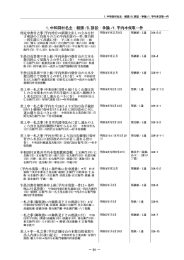 1. 中和田村名主 ・ 組頭 /9. 訴訟 ・ 争論 /1. 平内木伐取一件