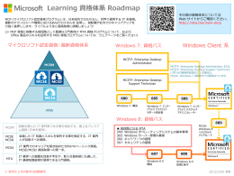 Learning 資格体系 Roadmap - Center
