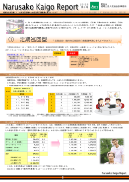 ① 定期巡回型 - 成迫会計事務所