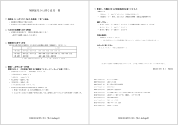 保険適用外に係る費用一覧