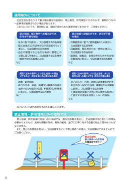 適用除外について,禁止地域・許可地域以外の地域では：3ページ（PDF