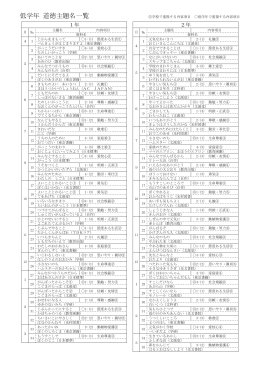 低学年 道徳主題名一覧