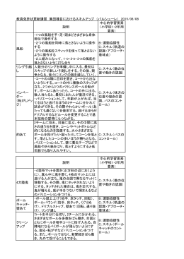 PDFファイルはこちら