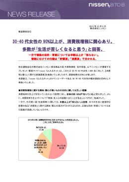 消費税と暮らしに関する意識調査 - nissen もらえるネット