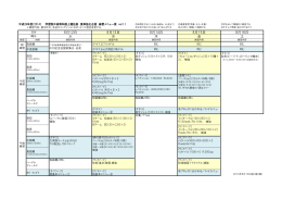 8月12日 8月13日 8月14日 8月15日 8月16日 火 水 木 金 土