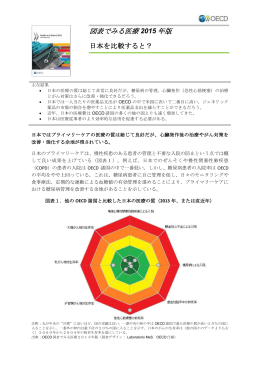 日本語 - OECD