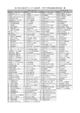 浅口市及び里庄町プレミアム商品券・子育て世帯応援商品券取扱店一覧