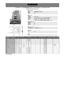 埼玉教育会館