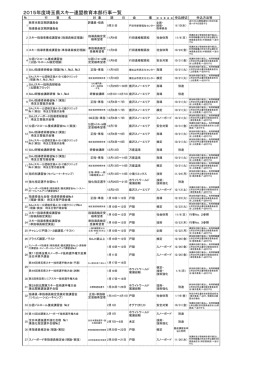 2015年度行事予定