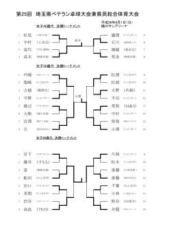 第25回 埼玉県ベテラン卓球大会兼県民総合体育大会