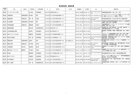 埼玉県支部 会員名簿