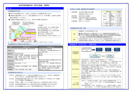 新潟市業務継続計画（震災対策編）（概要版）