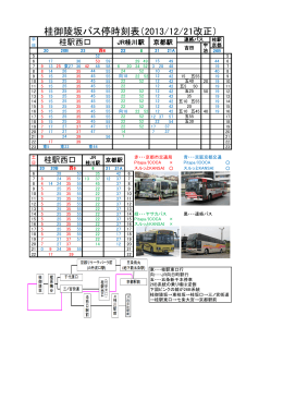 桂御陵坂バス停時刻表（2013/12/21改正）