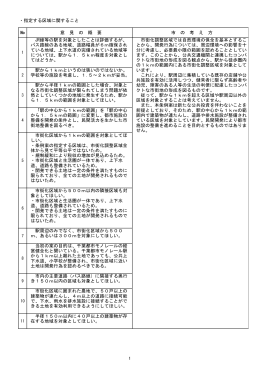 指定する区域に関すること No 意 見 の 概 要 市 の 考 え 方