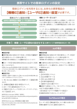 簡単ログインの設定