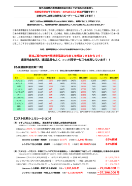 海外携帯料金コスト削減の資料はこちら