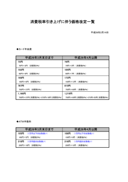 消費税率引き上げに伴う価格改定一覧