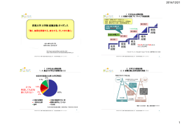 成長 段階 探索 段階 確立 段階 維持 段階 解放 段階