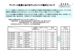 アンケート結果におけるウェイトバック集計について