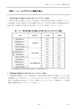 資料1－13 バックグラウンド濃度の算出