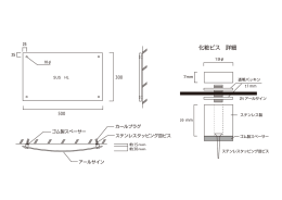 ゴム製スペーサー カールプラグ ステンレスタッピング皿ビス アールサイン
