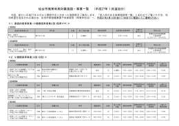 仙台市保育利用対象施設一覧・事業一覧（1月追加分）【PDF：134KB】