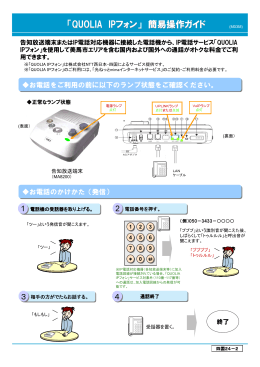 「QUOLIA IPフォン」 簡易操作ガイド