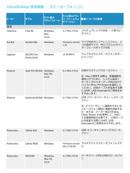 VidyoDesktop 推奨機器
