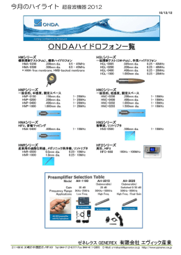 ONDAハイドロフォン一覧