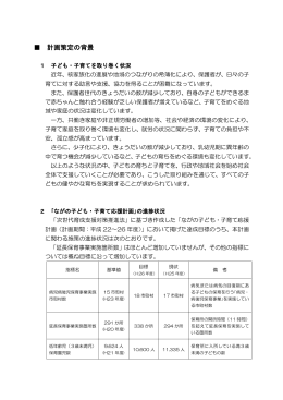 計画策定の背景