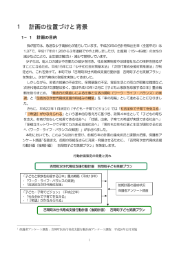 1 計画の位置づけと背景