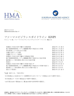 ファーマコビジランスガイドライン (GVP)
