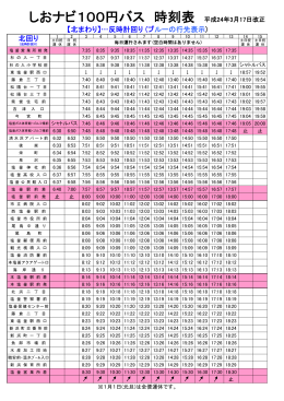 しおナビ100円バス時刻表北まわり（PDF：77KB）