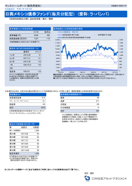 日興メキシコ債券ファンド（毎月分配型） (愛称：ラ