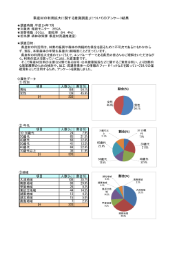 県産材の利用拡大について（PDF：93KB）