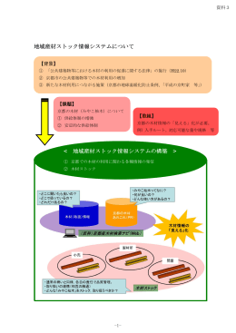 地域産材ストック情報システムについて 産材 地域産材