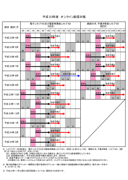 平成23年度 オンライン配信日程