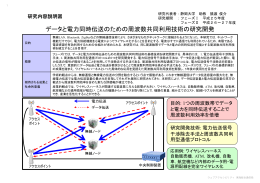 データと電力同時伝送のための周波数共同利用技術の研究開発