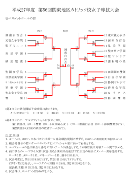 PDFファイル ( 57KB ) - 関東地区カトリック校女子球技大会