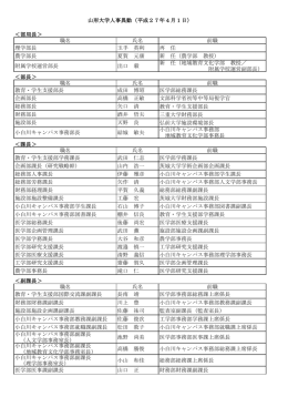 ＜部局長＞ 職名 氏名 前職 理学部長 玉手 英利 再 任 農学部長 夏賀