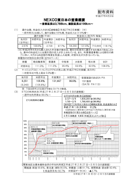 3月会見資料 - NEXCO 東日本