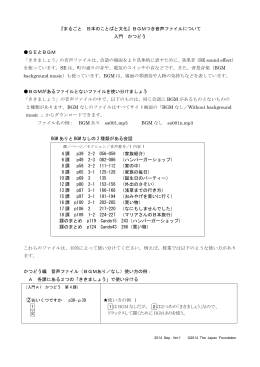 『まるごと 日本のことばと文化』BGMつき音声ファイルについて 入門 かつ