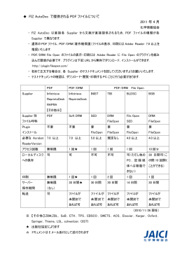 FIZ AutoDoc で提供される PDF ファイルについて